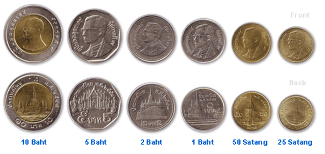 Фотография монеты Таиланда